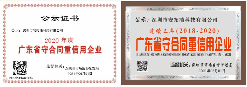 2020广东省守合同重信用企业