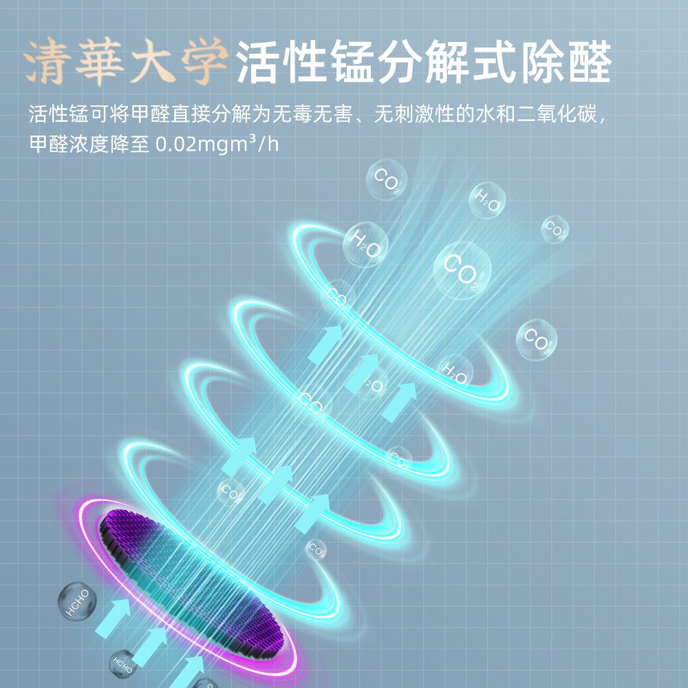 空气净化器生产厂家