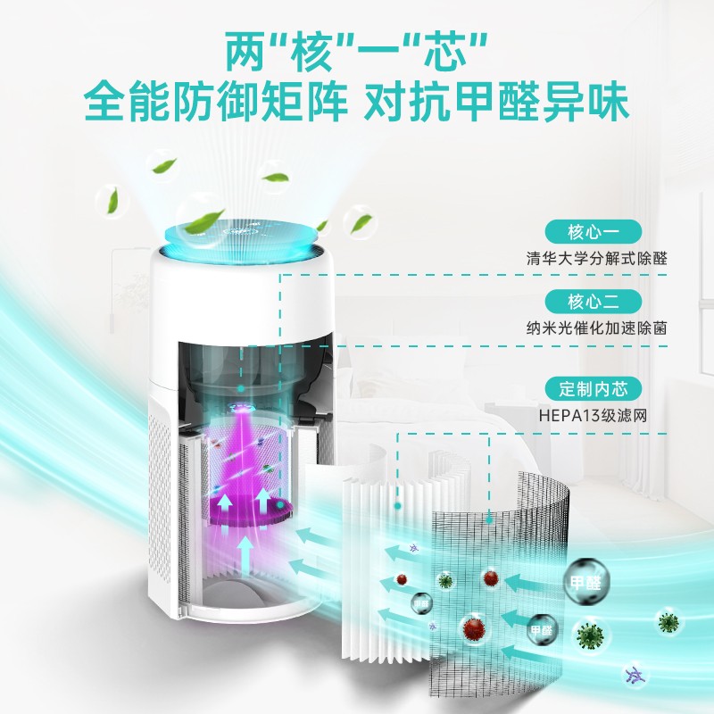 空气净化器生产厂家