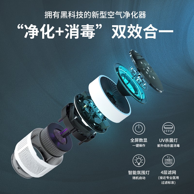 空气净化器生产厂家