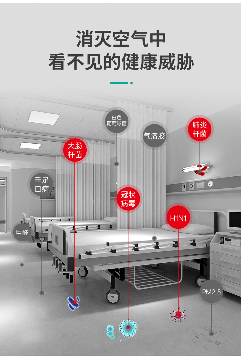 空气消毒机厂家