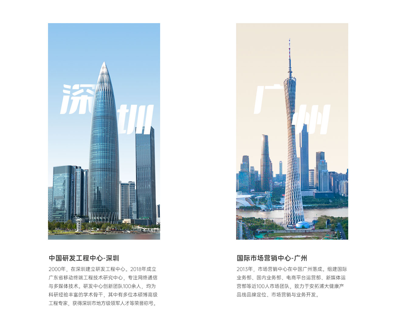 安拓浦两大中心