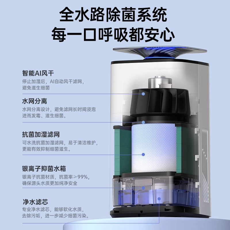 空气净化加湿器厂家