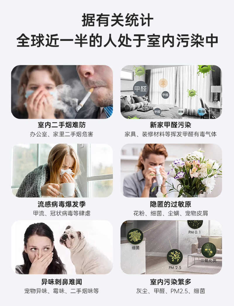 空气净化器厂家