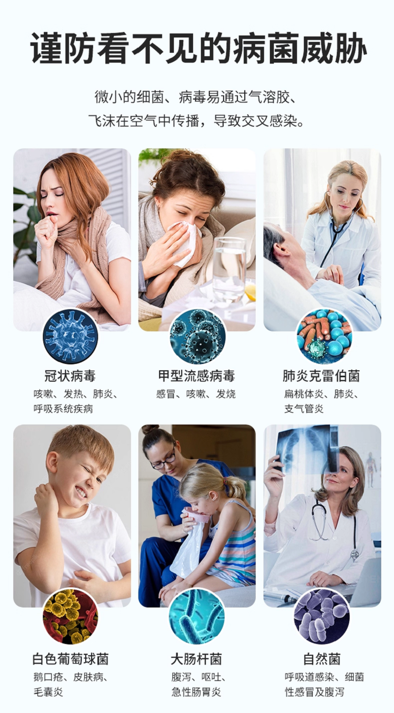 空气消毒机厂家