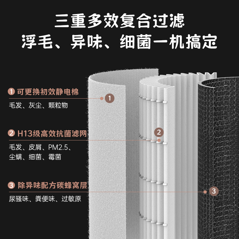 空气消毒机厂家