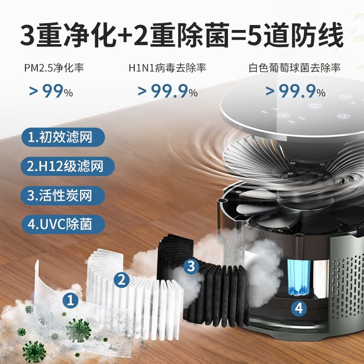 空气净化器厂家