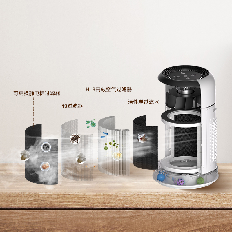 宠物净化器厂家